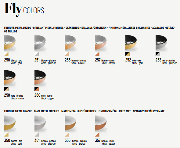 L621T0RPV4.100 Накладная раковина прямоугольная A. e T. Italia Fly Белый глянцевый AeT ITALIA - Вид №3