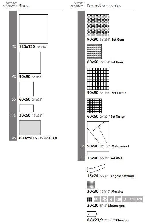 CERAMICA SANT'AGOSTINO Настенная / напольная плитка из керамогранита под дерево Set sun-id-1417835 - Вид №5