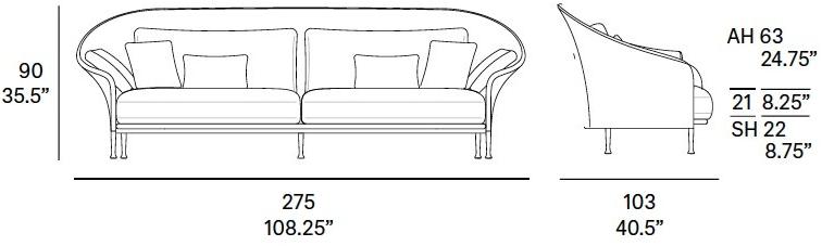 EXPORMIM Садовый диван из ткани Liz C833 / c834 - Вид №7
