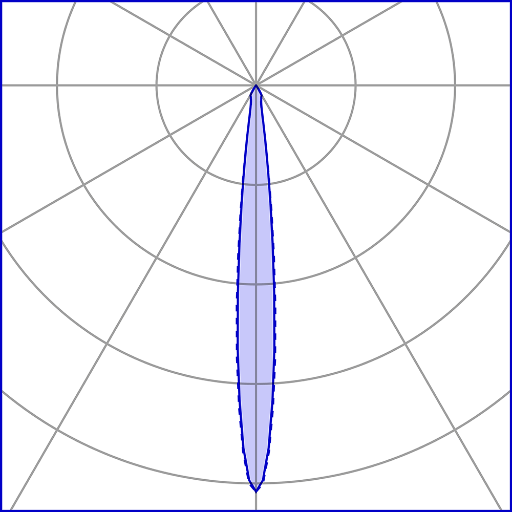 8526411 Встраиваемый в потолок светильник Platek ASTER Medium  ASTER Medium Basic - 1 COB 3000K 13°  - Вид №7