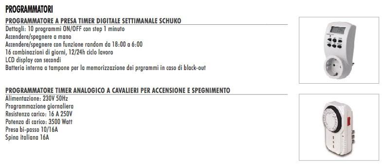 Termo Design Алюминиевый радиатор / декоративный радиатор Doppia piastra Dp 00504b - Вид №5