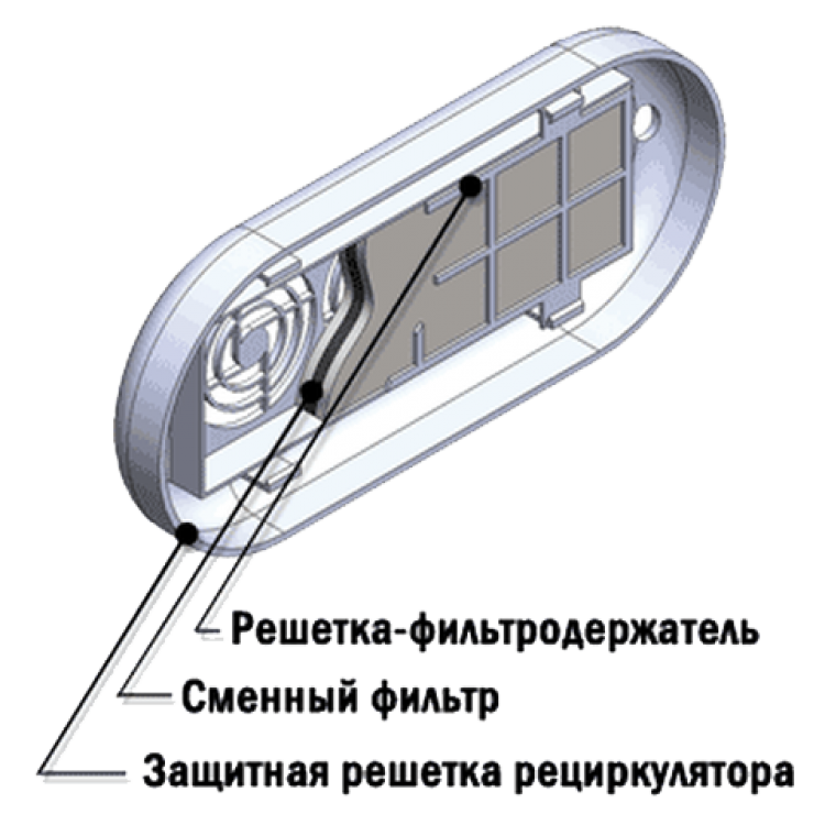 фильтр КРОНТ Фильтр воздушный сменный для Дезар-2, Дезар-3, Дезар-4, Дезар-5, Дезар-7, упаковка 12 шт  - Вид №3