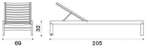Ethimo Садовый лежак на колесиках Sand Sdle0100 - Вид №8