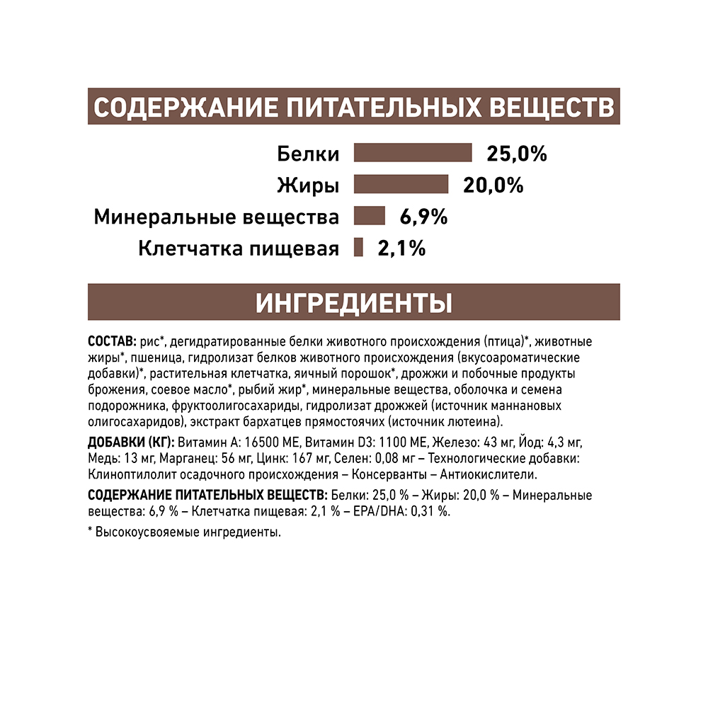 Т0055688 Корм для собак Vet Diet Gastro Intestinal GI25 при нарушениях пищеварения, птица сух. 2кг ROYAL CANIN  - Вид №6