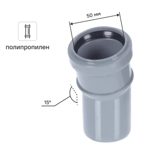 Отвод 50x15° полипропилен 81953220 STLM-2042490
