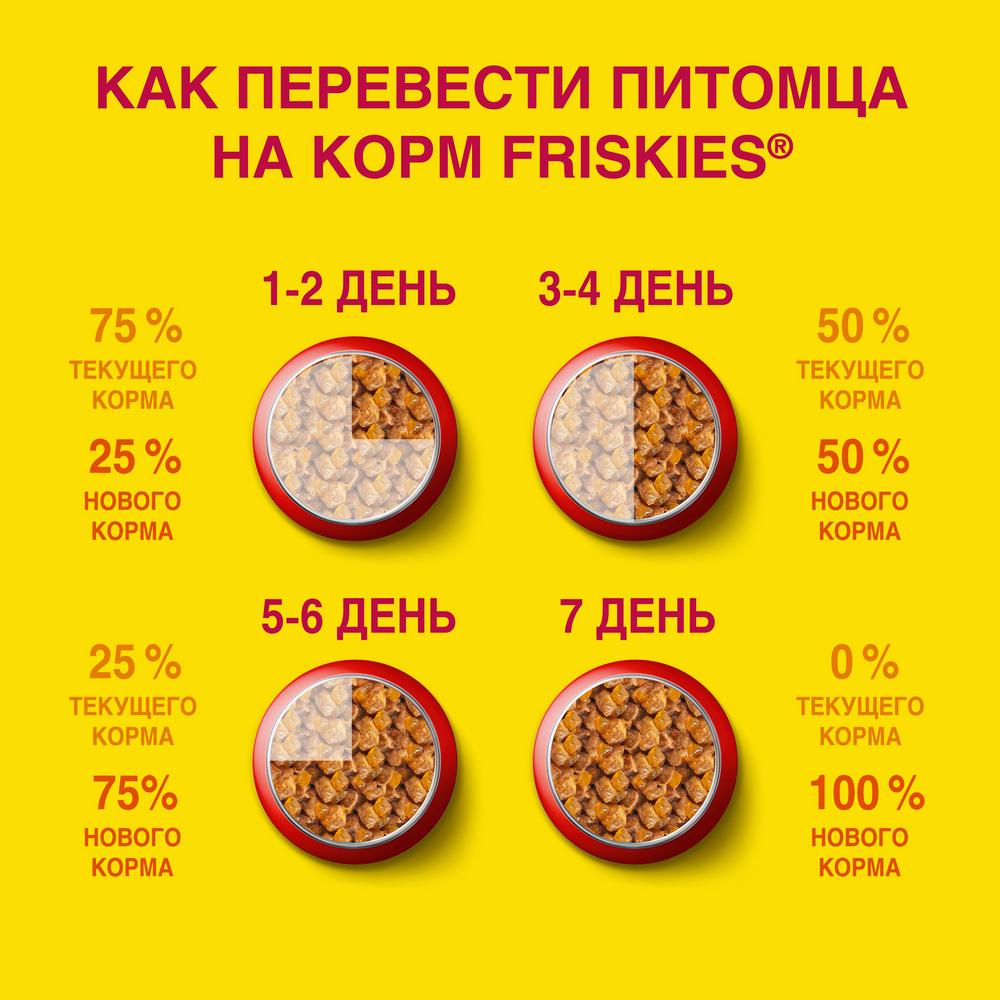 ПР0051848 Корм для котят с курицей в подливе, пауч 85 г Friskies  - Вид №7