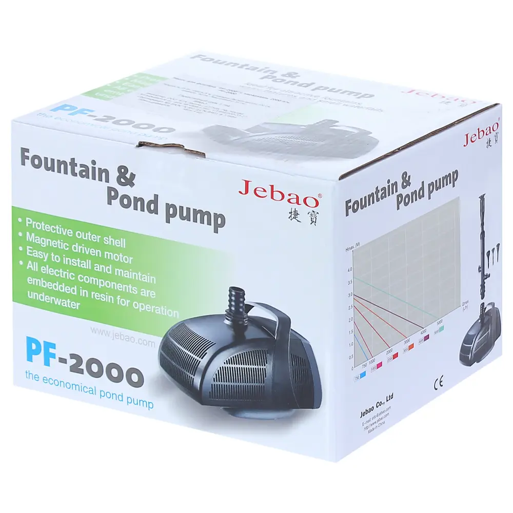 Насос для фонтана 2000 л/ч PF-2000, с насадкой Santreyd STLM-2001393 - Вид №11