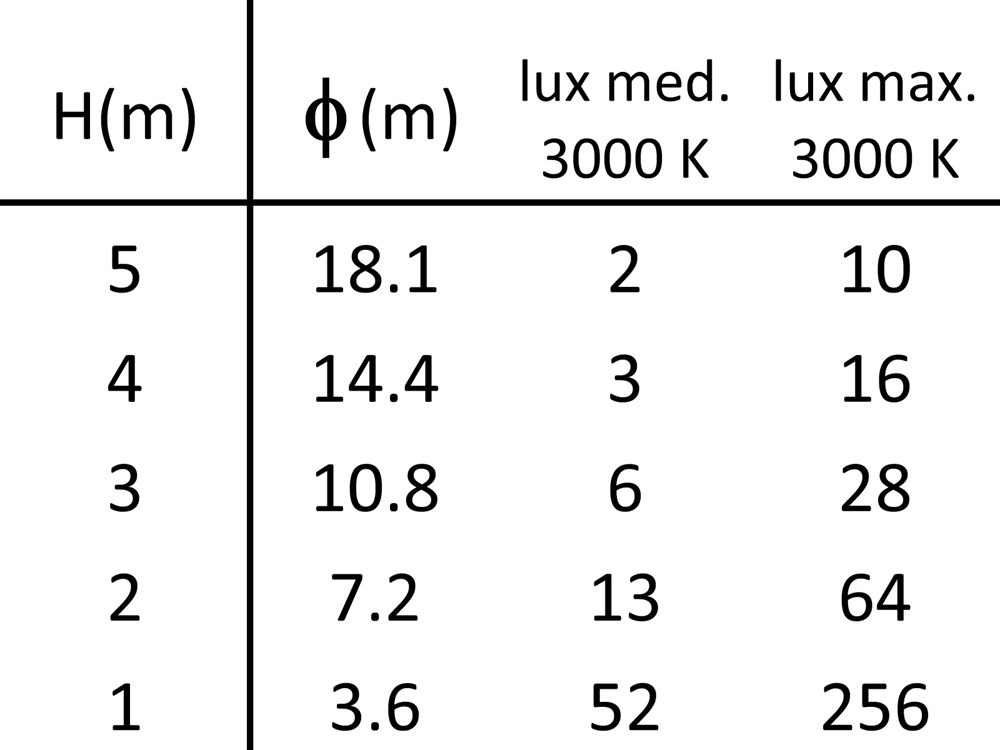 Viso Ghidini Viso .05 Темно-Cерый (Матовый)  - Вид №4