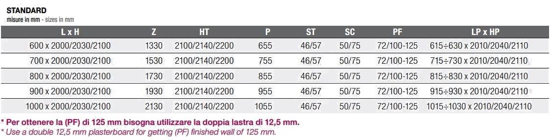 PROTEK® Рама стойки для одинарной раздвижной двери Skudo® sun-id-1346882 - Вид №3