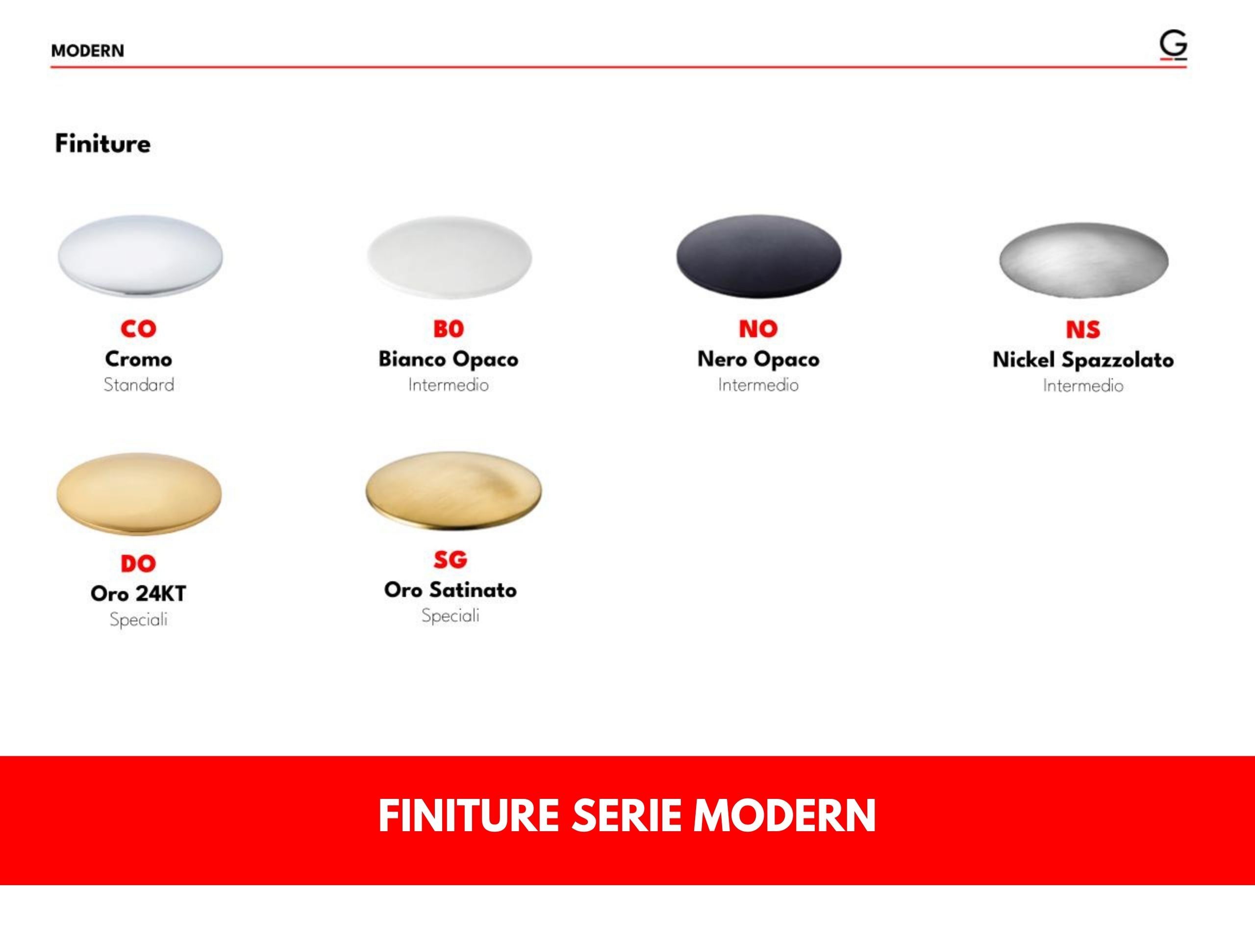 Однорычажный кухонный смеситель с поворотным изливом GATTONI Modern ARCH-00063690 - Вид №3