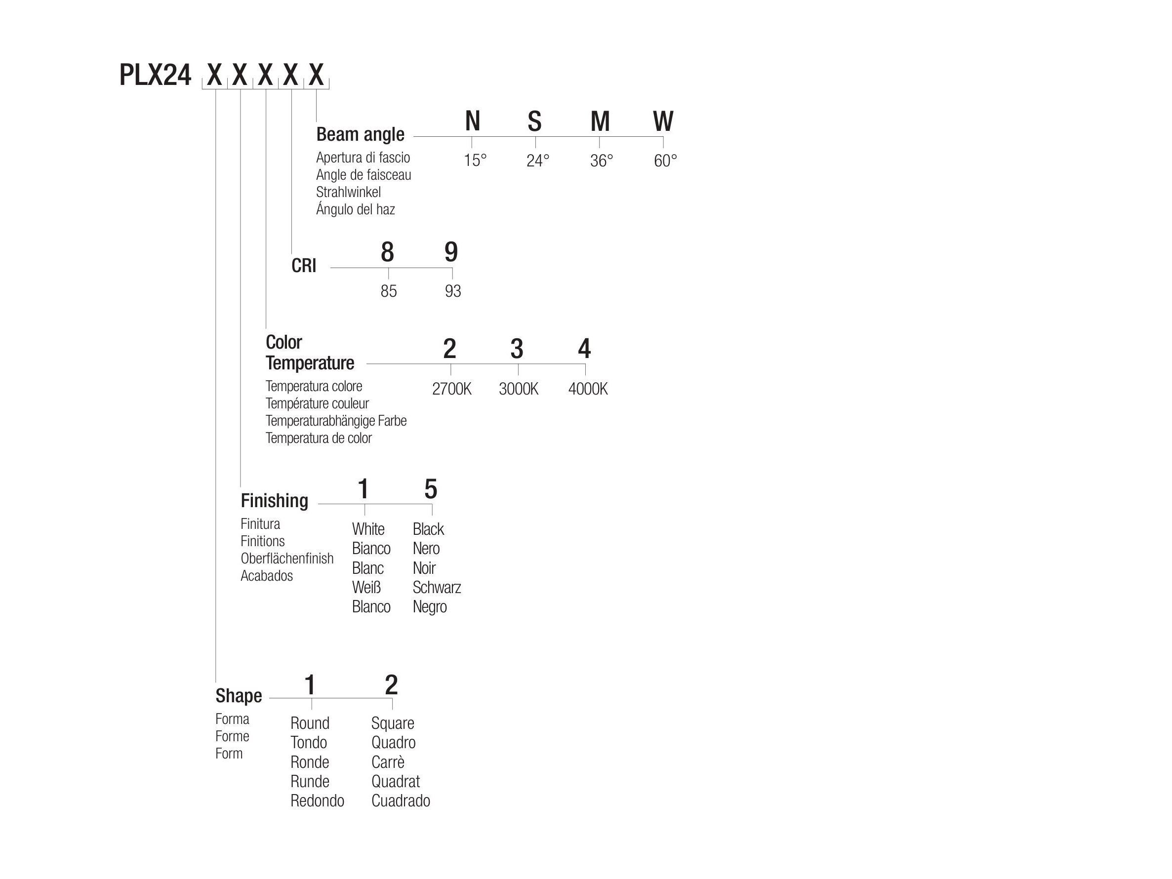 Регулируемый светодиодный прожектор Flexalighting PLEXUS 724 ARCH-00017098 - Вид №1