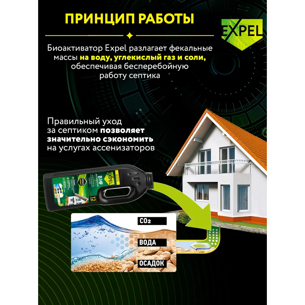 Биоактиватор Santreyd Expel для септиков 750 мл 86022338 STLM-0950108 - Вид №3