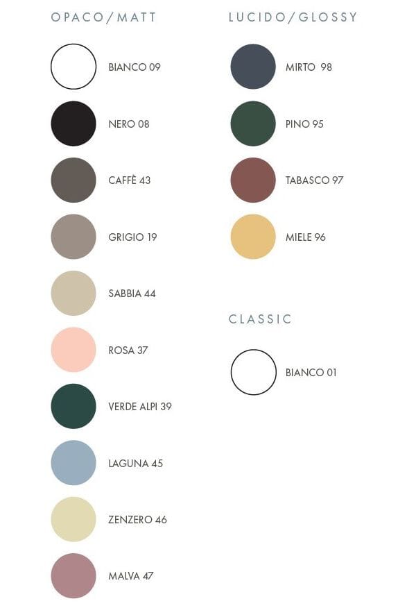 Керамическое подвесное биде Alice Ceramica Форма ARCH-00131899 - Вид №13