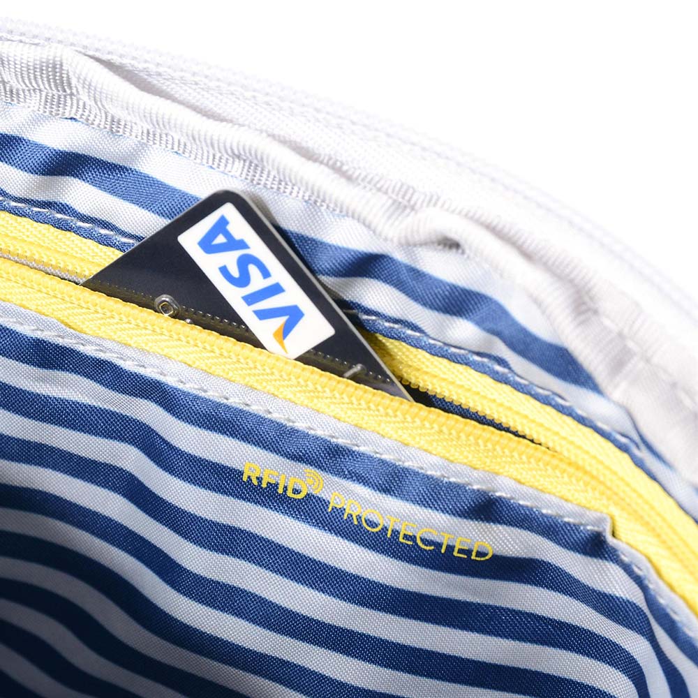 HIC412/435-02 Сумка плечевая HIC412 Sally Crossover Bag RFID Hedgren Inner City  - Вид №4