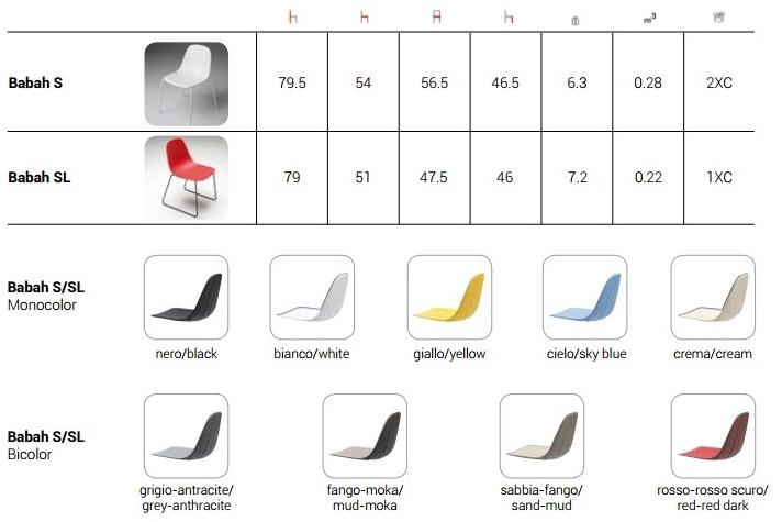 CHAIRS & MORE Штабелируемый стул из полиуретана Babah sun-id-1452731 - Вид №16