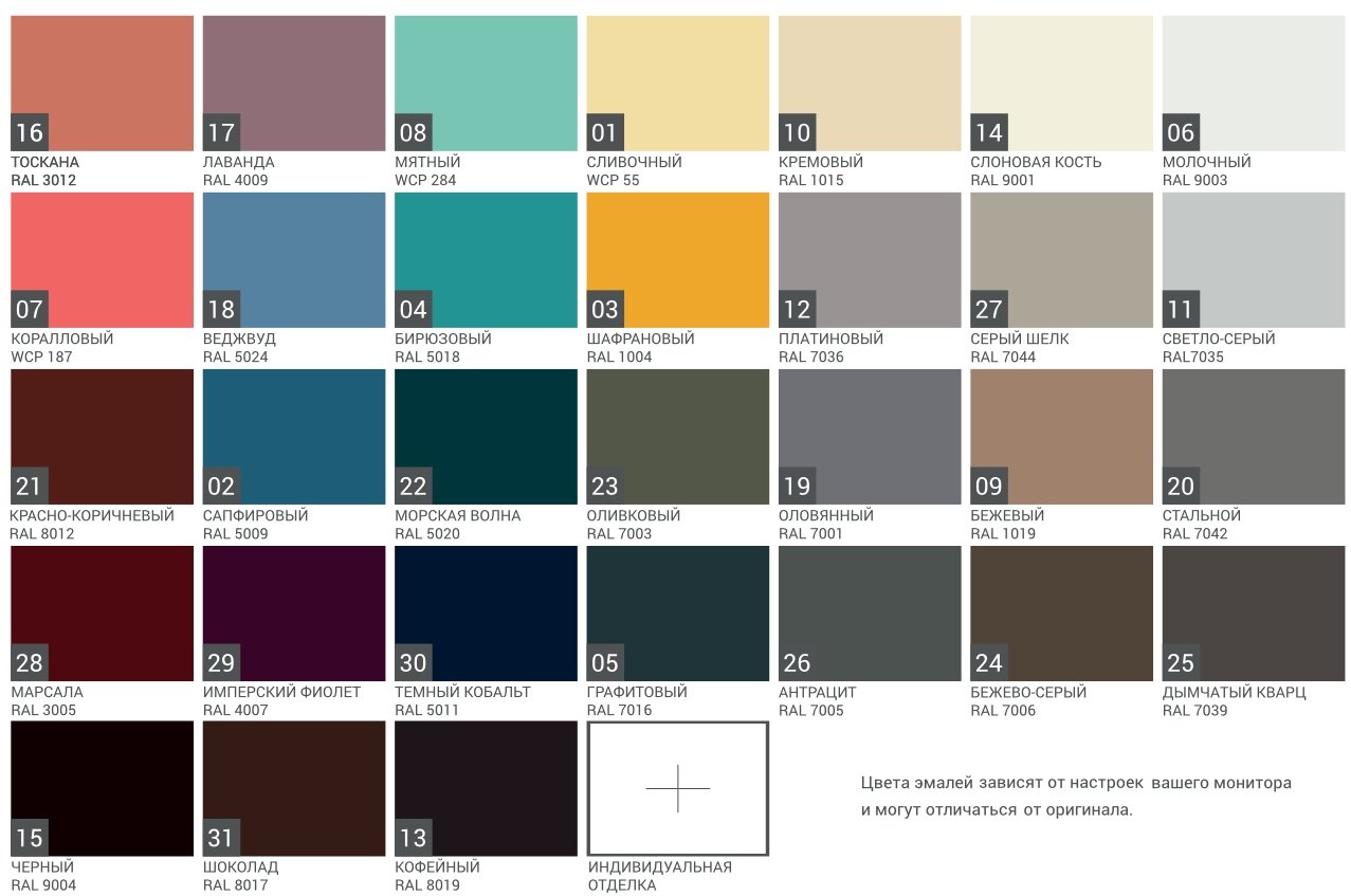 Комод высокий с 4 ящиками голубой Thimon THE IDEA ДИЗАЙНЕРСКИЕ, КОМОДЫ THIMON 210000 Голубой  - Вид №4