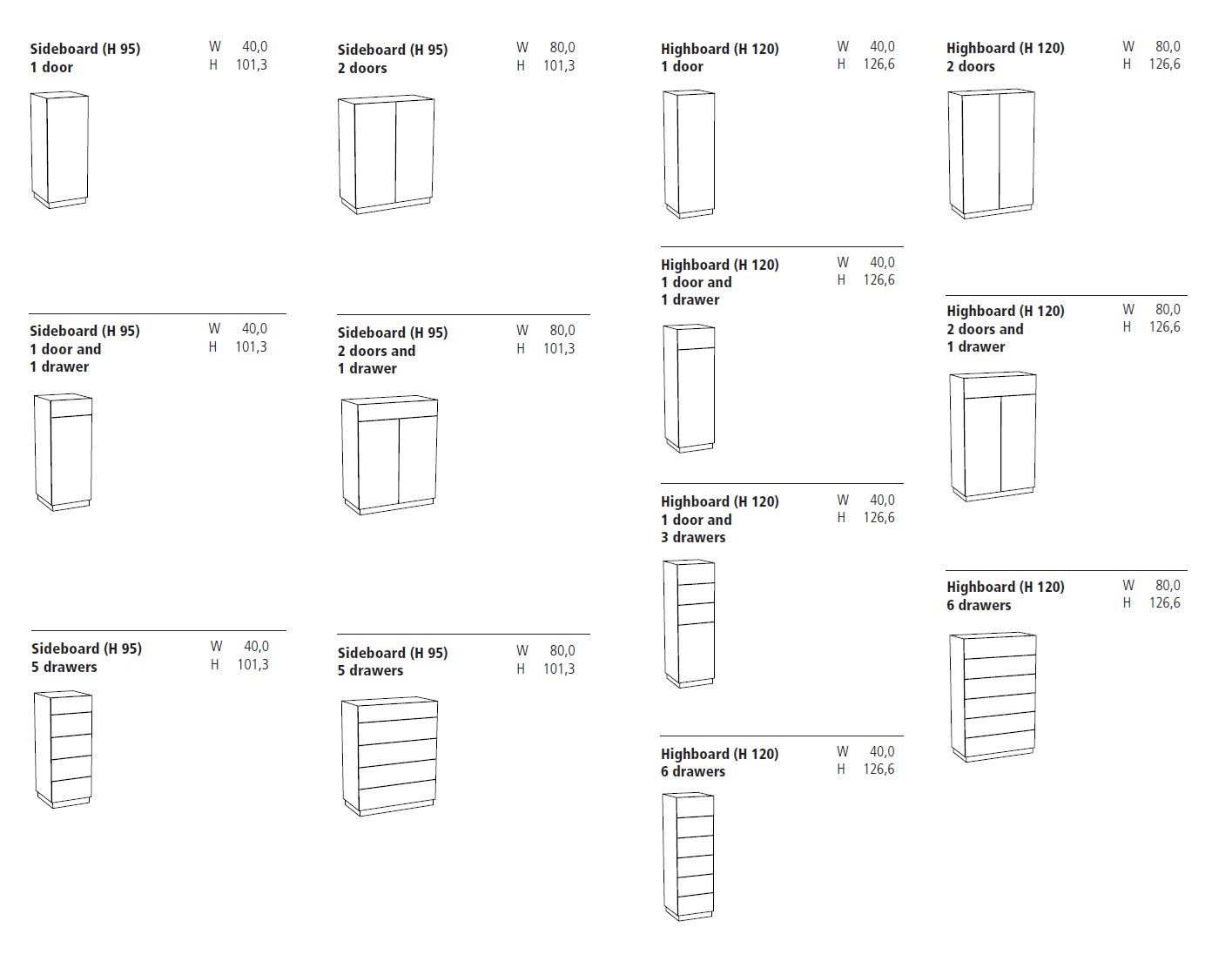 Шкаф с ящиками Schonbuch ARCH-00040141 - Вид №6