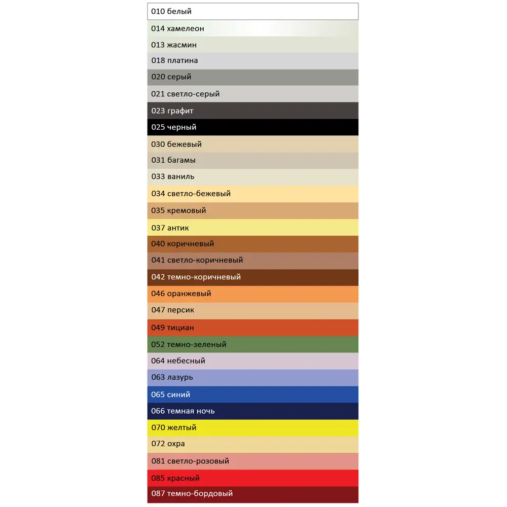 Затирка эпоксидная Основит Плитсэйв XE15Е цвет 065 синий 1 кг STLM-2105726 - Вид №6