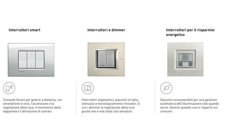 BTICINO Переключатель sun-id-1376249 - Вид №6