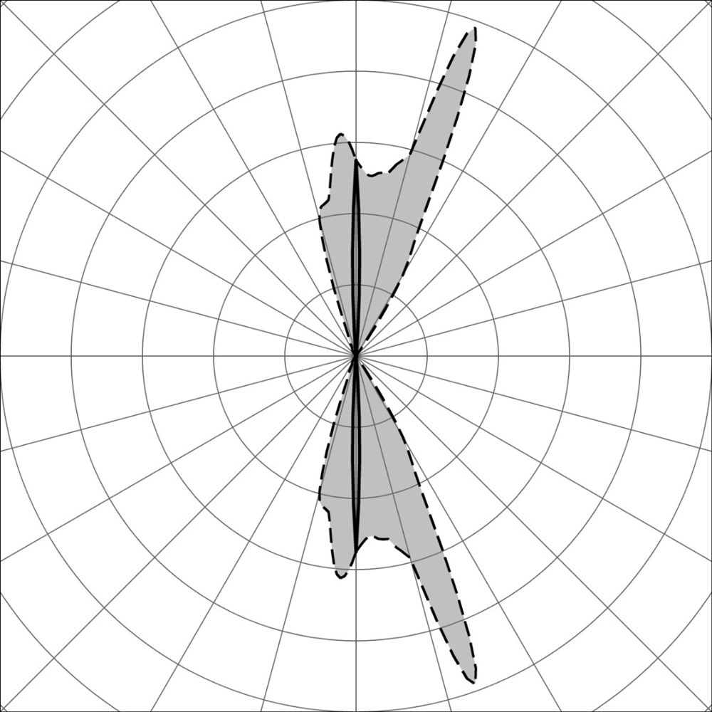 Bivio W 2LE Ghidini Bivio .05 Темно-Cерый (Матовый)  - Вид №3