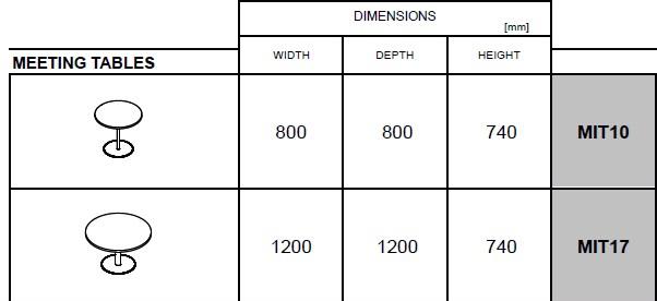 MDD Круглый стол для переговоров Mito sun-id-1513880 - Вид №2