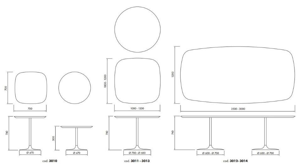 ALMA DESIGN Квадратный стол из ламината Malèna sun-id-1350665 - Вид №1