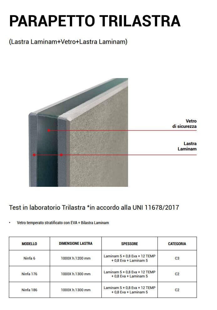 Парапет Laminam® FARAONE CERSTRONG ARCH-00060716 - Вид №7