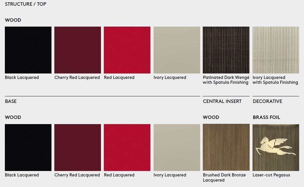 Многослойная прямоугольная тумбочка с ящиками ETRO Home Interiors Lasa ARCH-00051539 - Вид №7