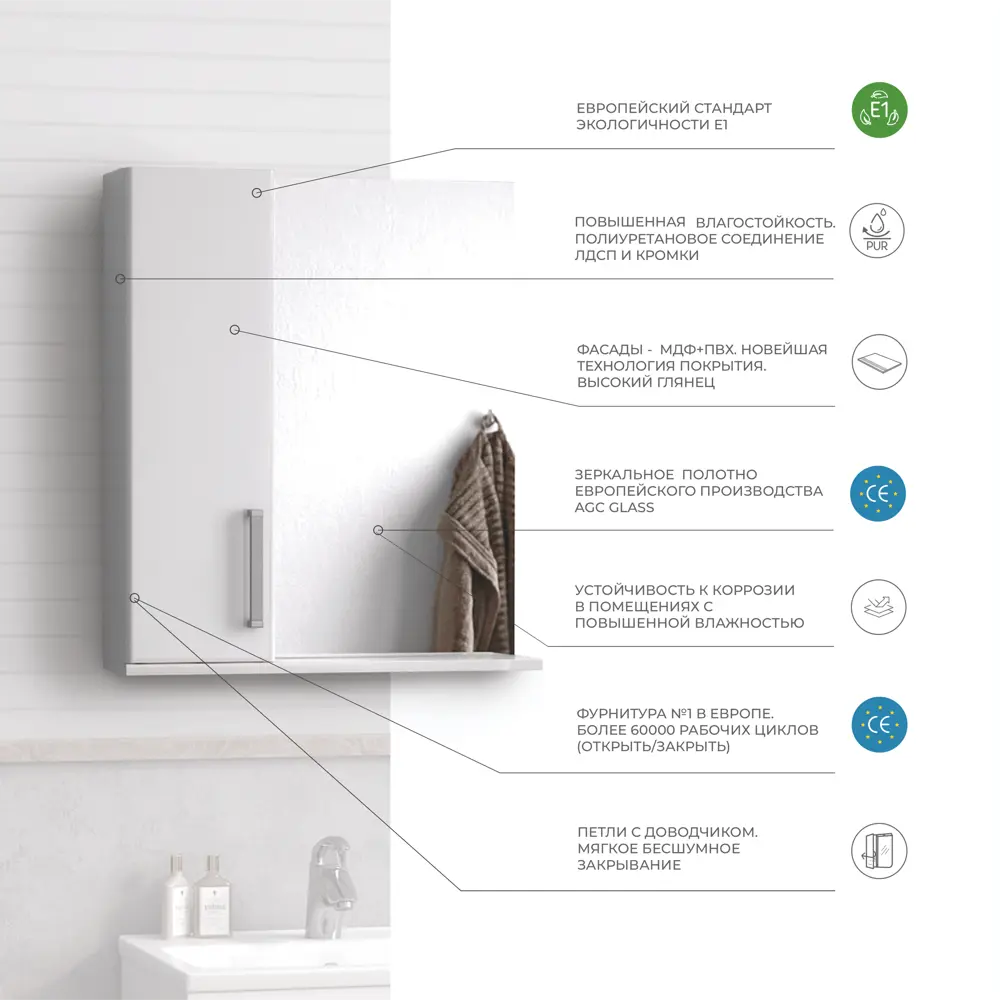 Шкаф зеркальный подвесной Vigo Eggo 75x68 см цвет белый STLM-2162328 - Вид №3