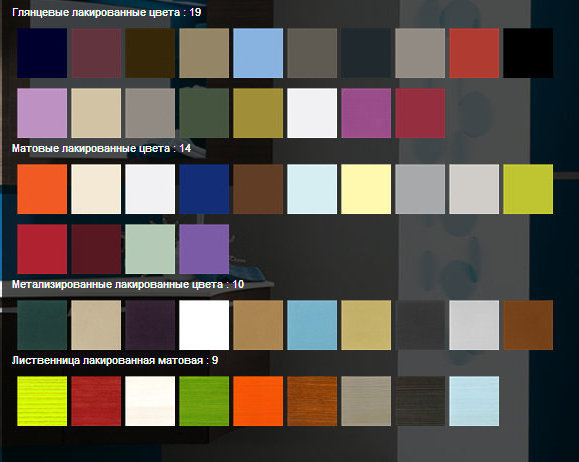 KE39 KENZIA Комплект мебели для ванной комнаты 140 см ARDECO Ardeco S. R. L 42766 - Вид №1