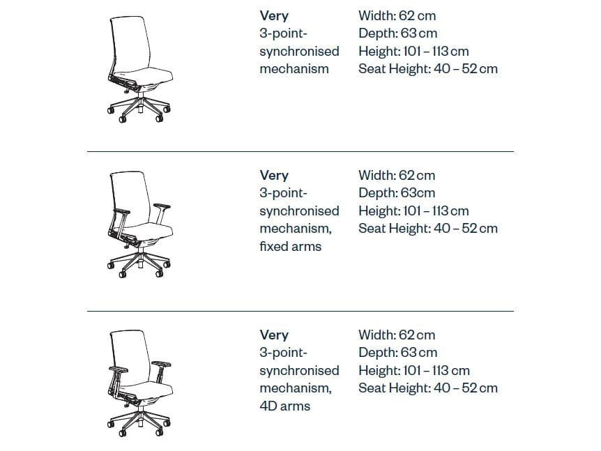 Тканевый поворотный мягкий операционный стул с колесами Haworth Very ARCH-00125159 - Вид №9