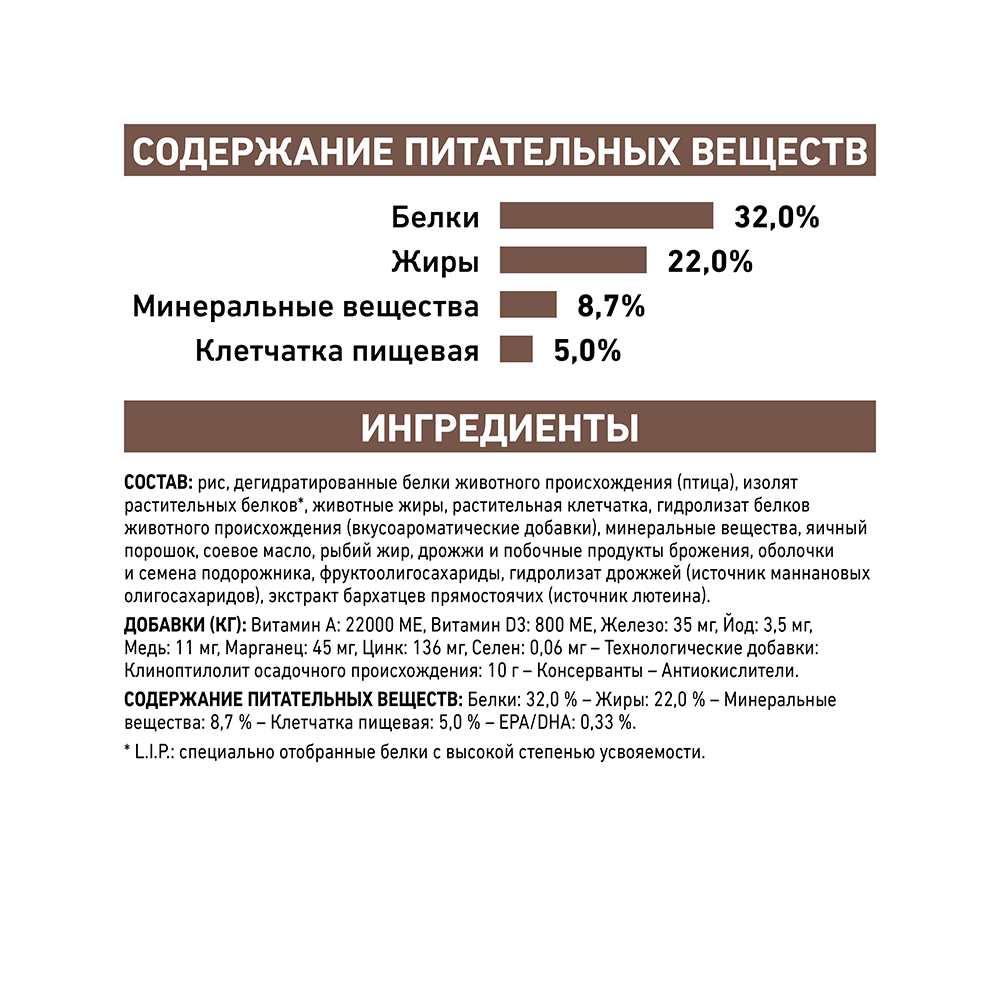 Т0055111 Корм для кошек Vet Diet Gastro Intestinal GI32 при нарушении пищеварения, птица сух. 2кг ROYAL CANIN  - Вид №7