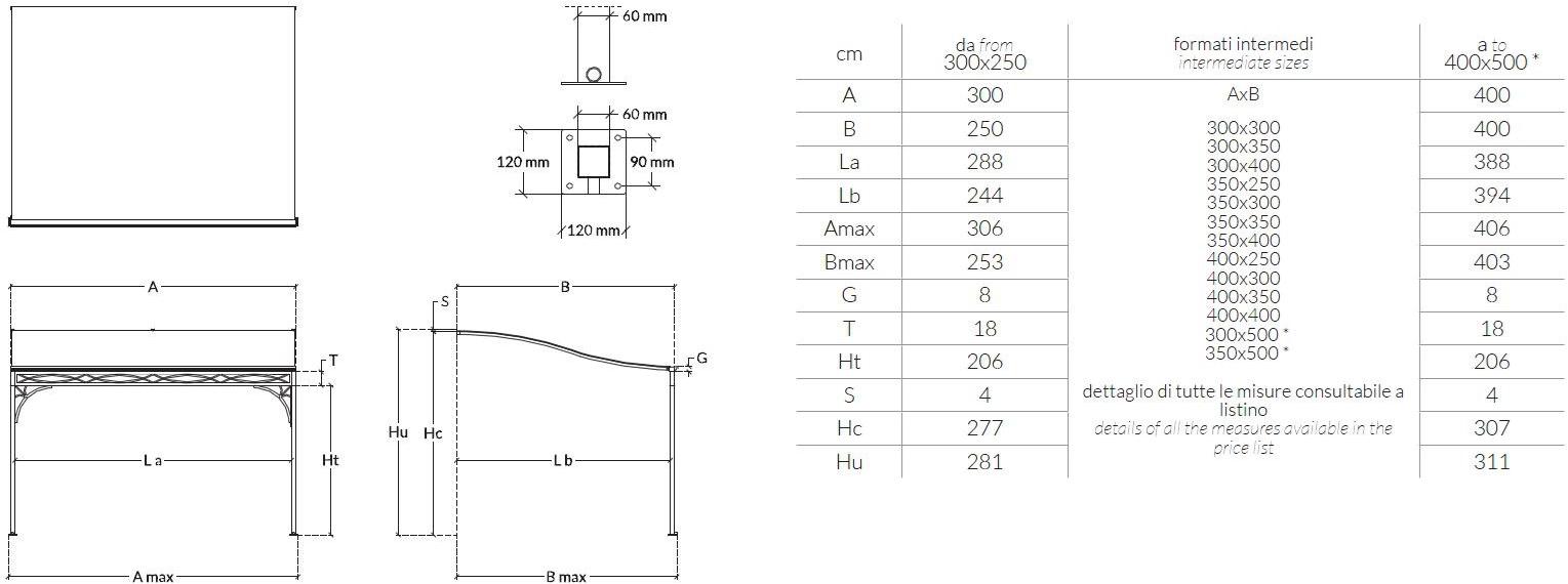 UNOSIDER Prestige sun-id-1363895 - Вид №1