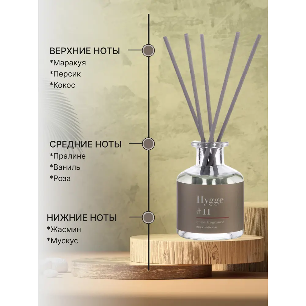 ARIDA HOME Диффузор Hygge 11 «Пляж Вайкики» с тропическим ароматом 84535149 STLM-0051584 - Вид №2