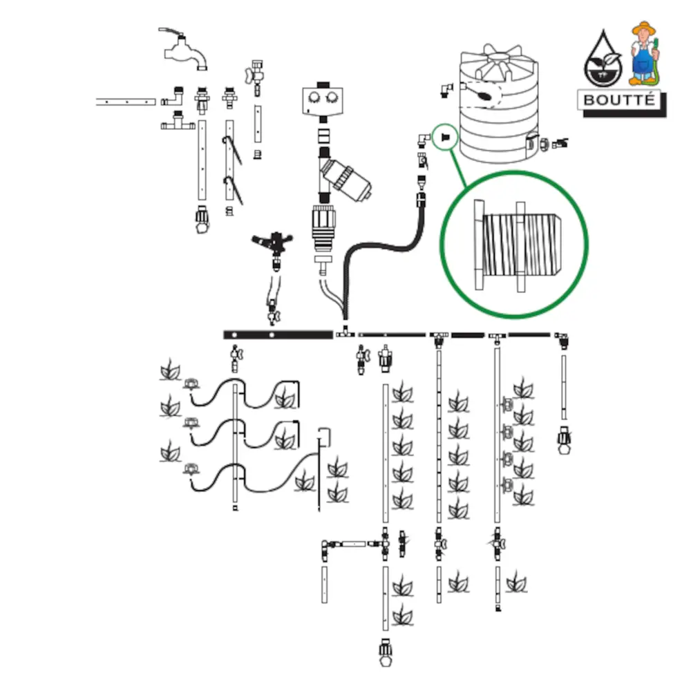 Штуцер Santreyd для подключения к пластиковой бочке с герметичным соединением 87271021 STLM-0964567 - Вид №2