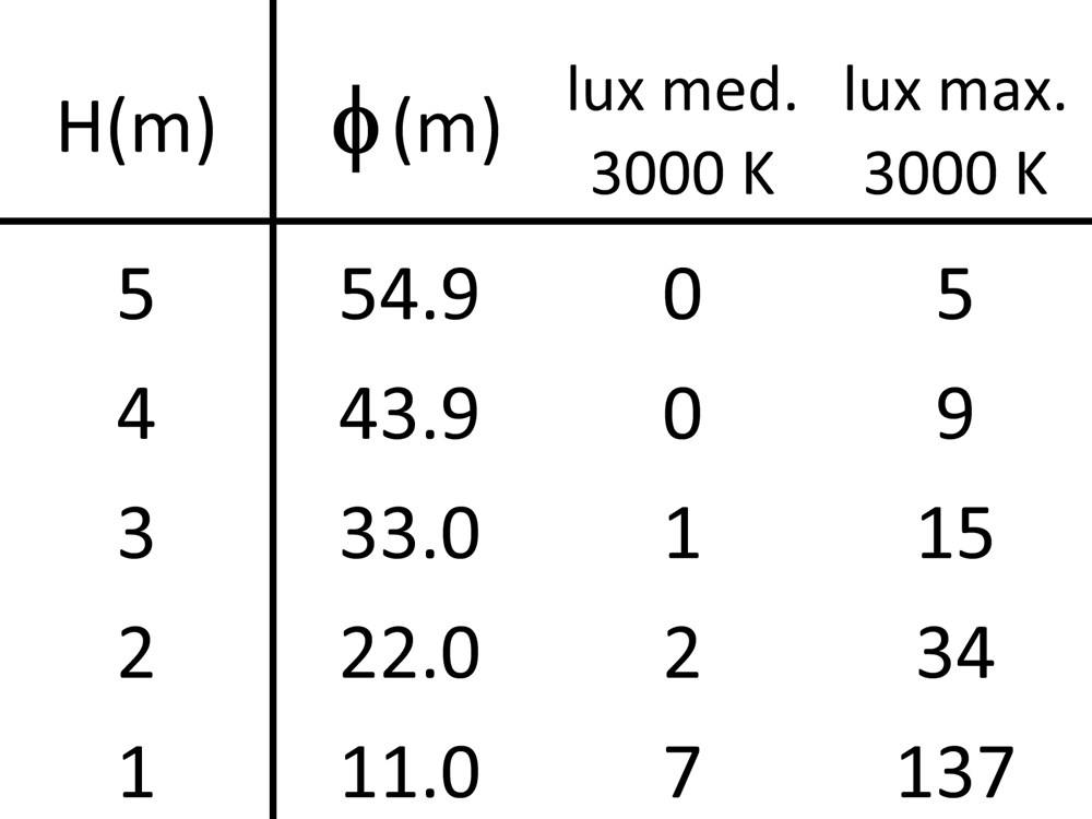 Ringo Ghidini Ringo .05 Темно-Cерый (Матовый) - Вид №4
