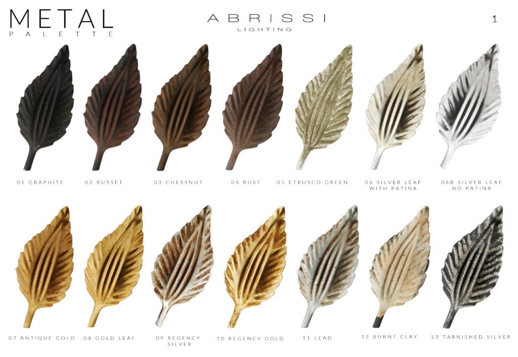 Металлическая настольная лампа Abrissi Eve ARCH-00109977 - Вид №1