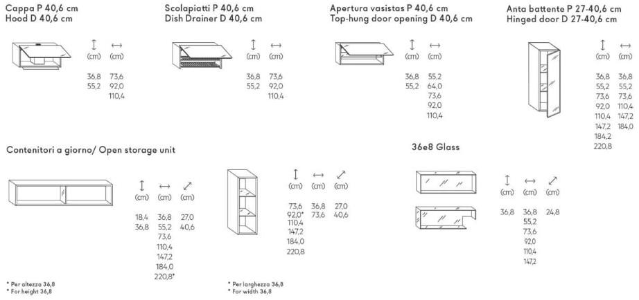 Lago Подвесная линейная кухня 36e8 sun-id-1478702 - Вид №4