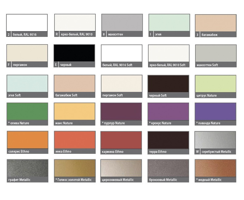 CHV1A1000452RK Credo Half collection радиатор водяного отопления Kermi 37964 - Вид №2