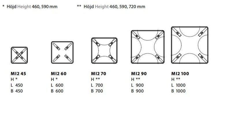 Квадратный стол из массива дерева Karl Andersson Мельница ARCH-00120162 - Вид №6