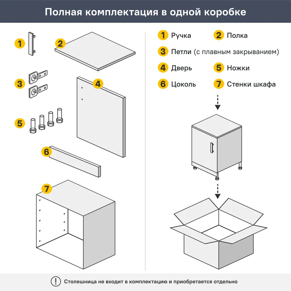 Кухонный шкаф напольный Агидель 60x82.5x58 см МДФ цвет белый DELINIA STLM-2177086 - Вид №12