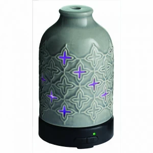 Ультразвуковой аромадиффузор 100мл "Жасмин" Diffuser Jasmine CANDLE WARMERS  268204 Зеленый
