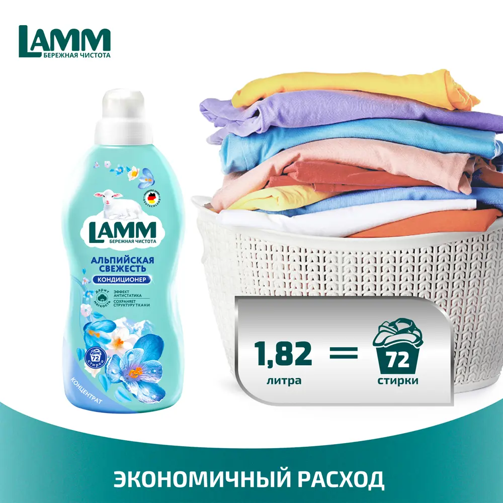 Кондиционер для белья Lamm Альпийская свежесть 1.82 л STLM-2078730 - Вид №4
