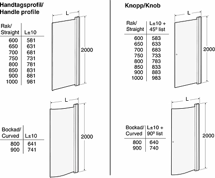 59760182 Решение IFO Space для ниши SPVF, белые лакированные профили, матовое стекло с ручкой, ниша SPVF 1000 - Вид №1