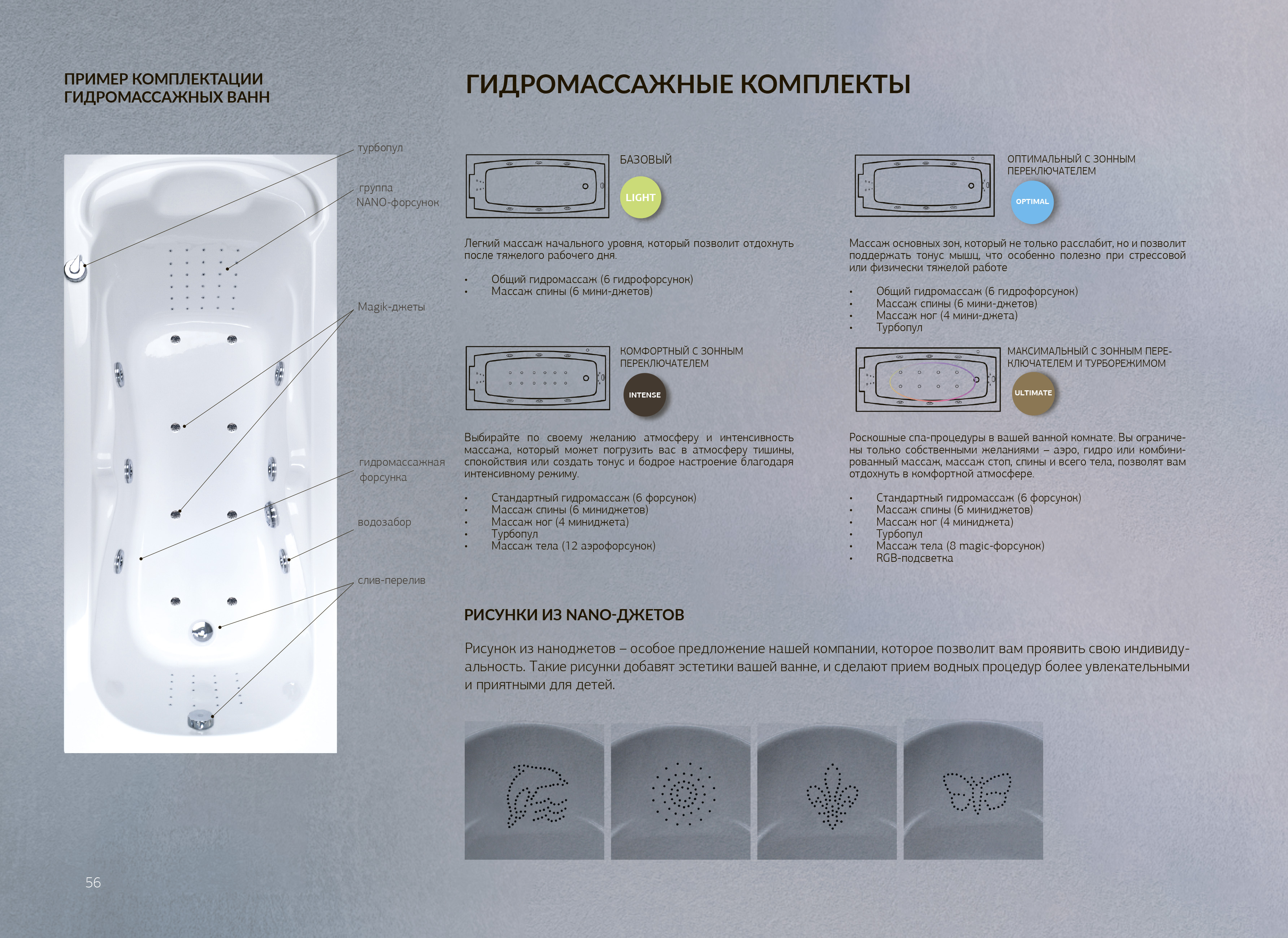 У27720 Ванна 1Marka ELEGANCE 130x70 1 Marka ELEGANCE - Вид №9