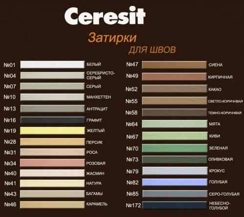 Затирка цементная Ceresit CE 33 Super № 49 Кирпичный 2кг 711 - Вид №1