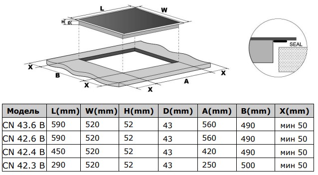 9928766 Электрическая варочная поверхность Zigmund & Shtain CN 42.4 B STDN-0028746 - Вид №4