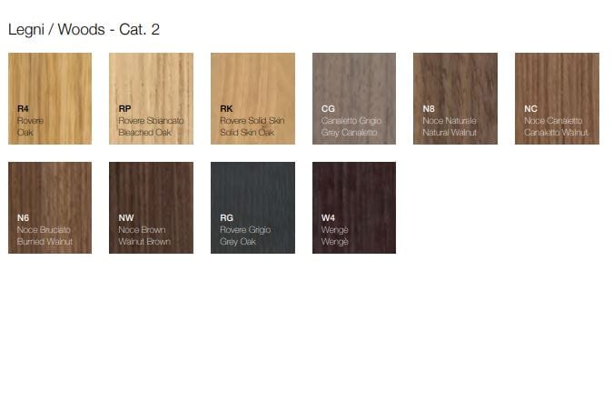 Подвесной шкаф для умывальника с выдвижными ящиками Falper ViaVeneto ARCH-00065315 - Вид №4