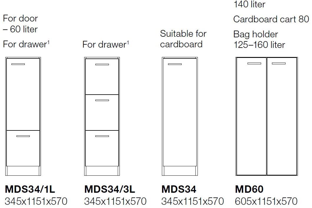 TreCe Контейнер для ламината для раздельного сбора мусора Combiline sun-id-1374380 - Вид №6