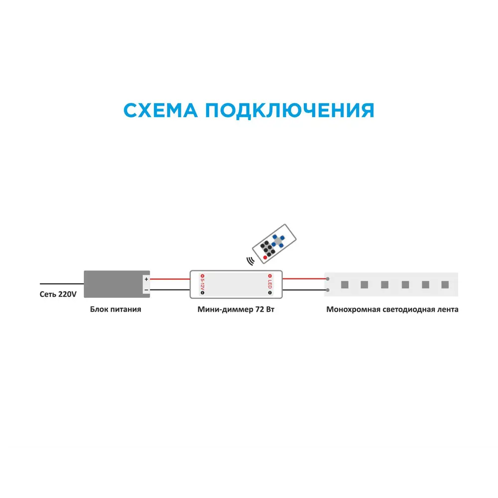 APEYRON Диммер для светодиодной ленты с пультом управления 72 Вт 17677261 STLM-0008473 - Вид №5